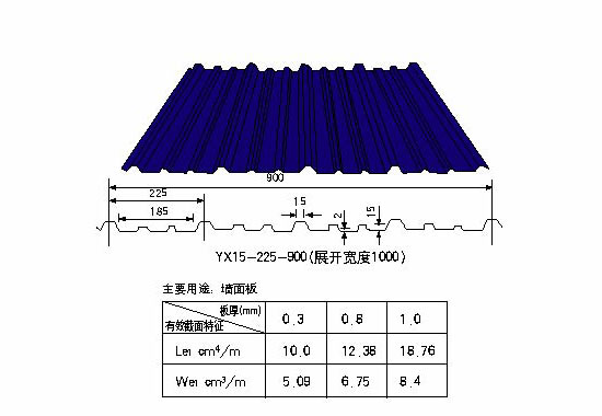 洛阳钢构